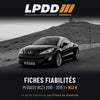 Fiche fiabilité Peugeot RCZ, couverture avec notes et pannes connues