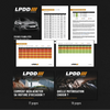 Pack LPDD Conseil : fiche fiabilité, guide achat occasion 17 pages et guide motorisation 18 pages