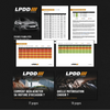 Pack LPDD Conseil — fiche fiabilité, guide achat occasion 17 pages et guide motorisation 18 pages