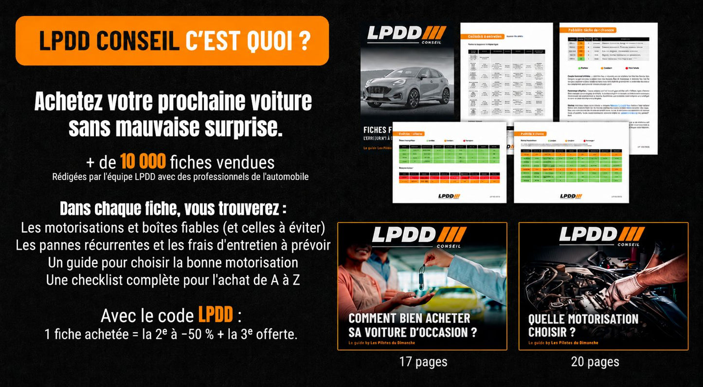 Ford Kuga 2 (2013 - 2020) | Fiche fiabilité