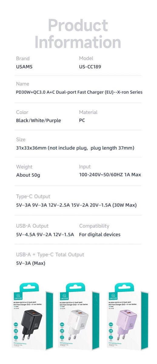Chargeur secteur USB C 30W - LPDD Conseil | Fiche fiabilité - Fiche fiabilité | Voiture fiable